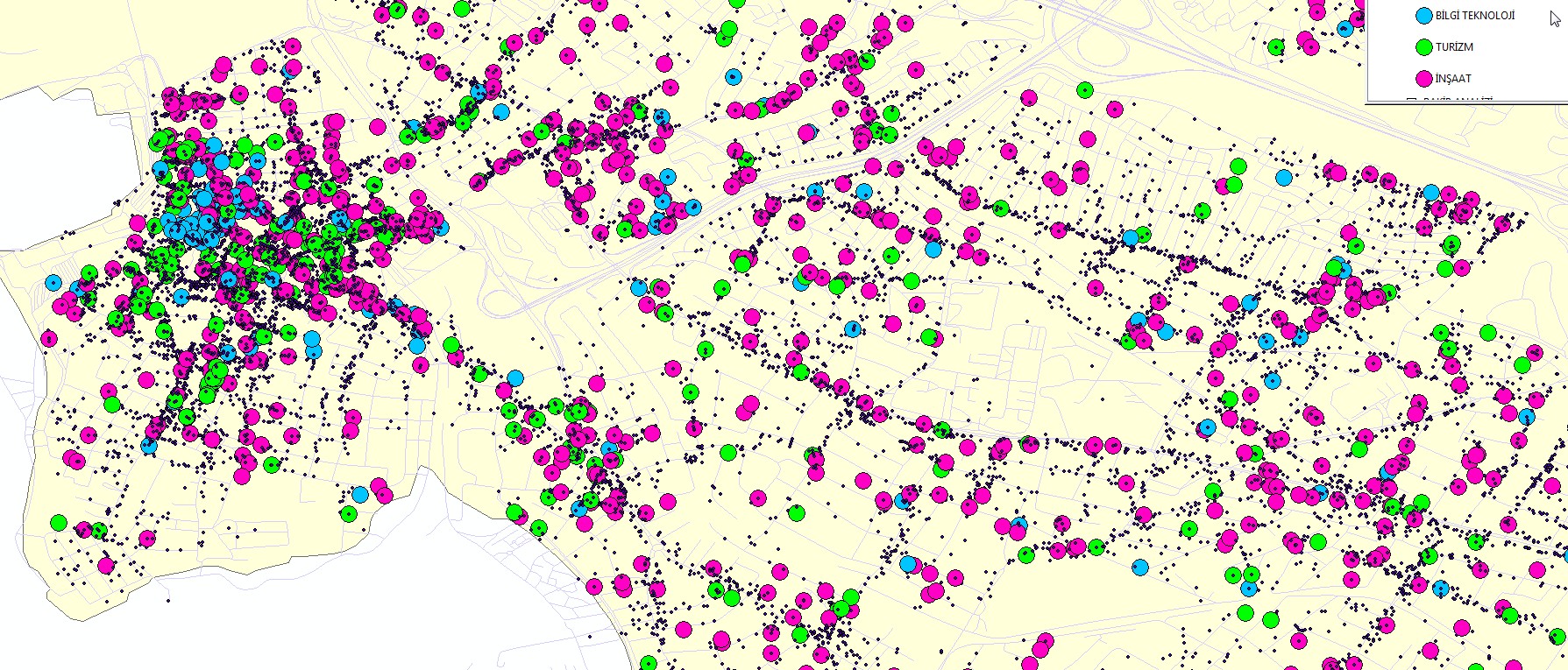 İşyeri veri haritası